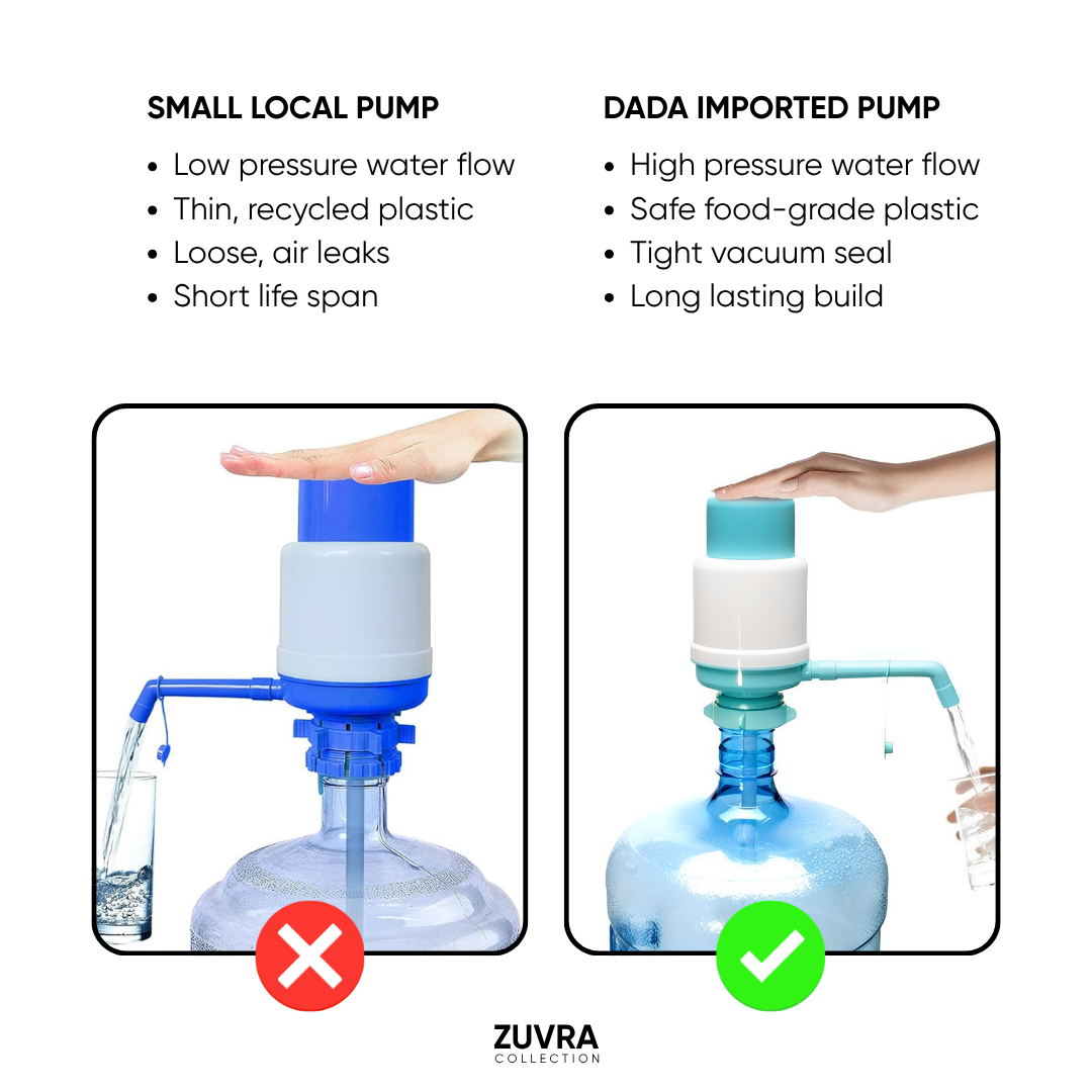 DADA Imported Hand Press Water Dispenser Pump – Universal Fit for 12L to 19L Bottles